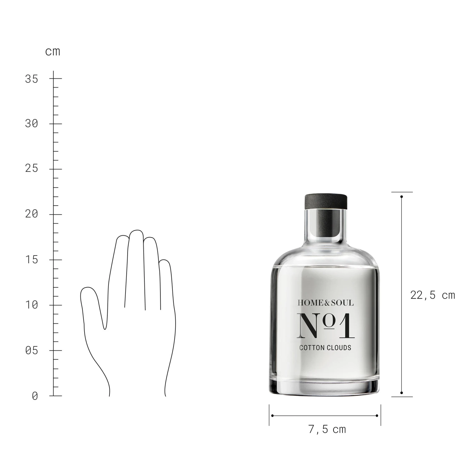 HOME & SOUL Raumduft No 1 "Cotton Clouds" 250ml 8 HOME & SOUL Raumduft No 1 "Cotton Clouds" 250ml – Bild 6