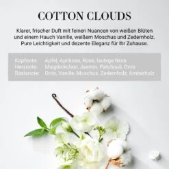 HOME & SOUL Duftkerze Cotton Clouds No.1 Mit Sojawachs -Butlers 10225879 2