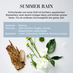 HOME & SOUL Duftkerze Summer Rain No.2 Mit Sojawachs -Butlers 10225880 2