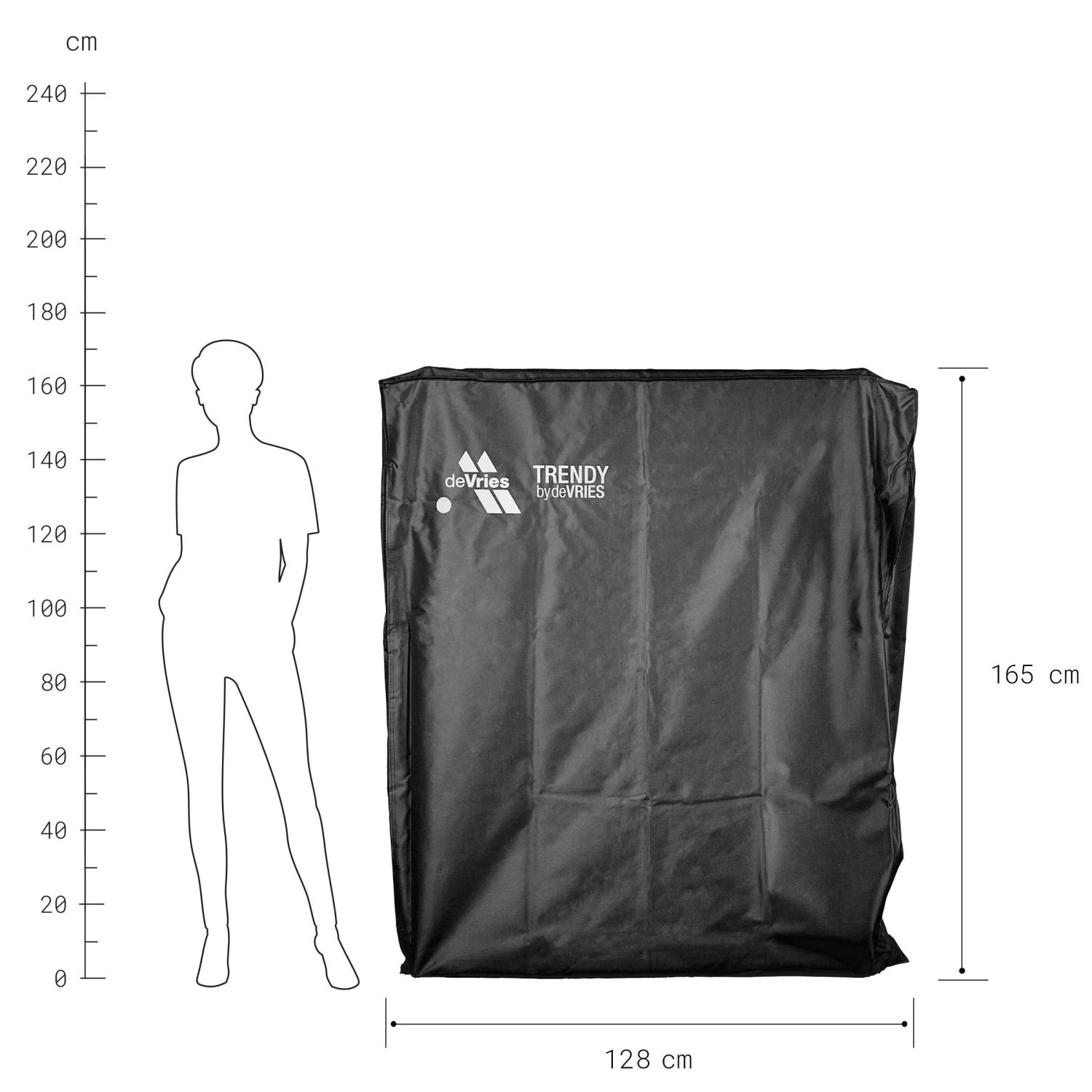 SYLTSchutzhaube Mit Doppellenkrollen-Set 2-tlg. 5 SYLTSchutzhaube Mit Doppellenkrollen-Set 2-tlg. – Bild 3