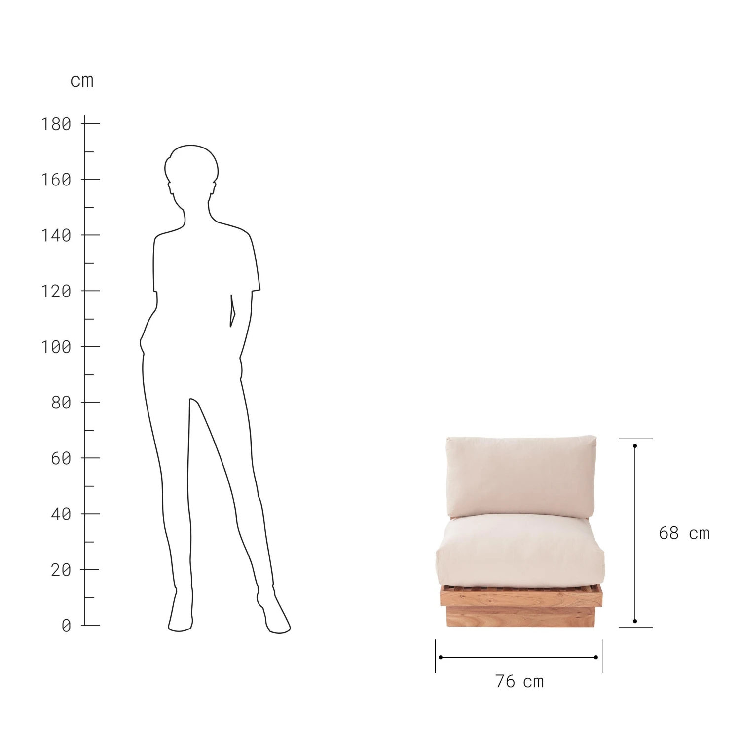 DOCKLANDLoungeset 3-teilig 14 DOCKLANDLoungeset 3-teilig – Bild 12